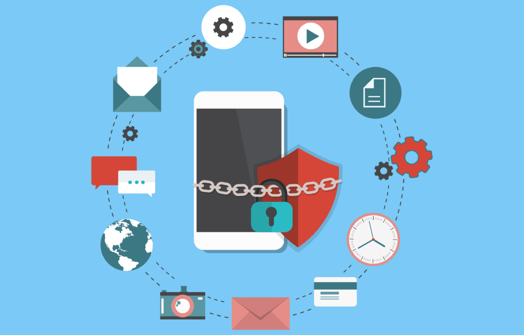 Open ID Connect CIBA