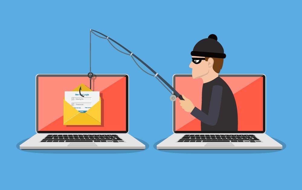 What is Phishing 2.0 and which countermeasures can organisations use  against it?