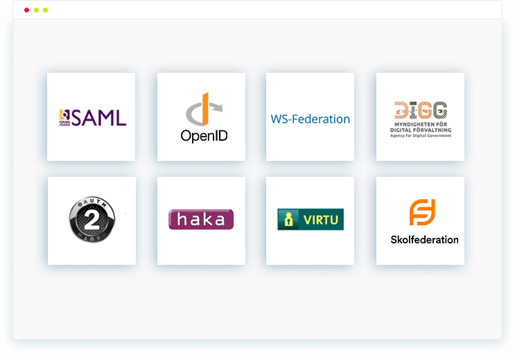 Federated Digital Identities