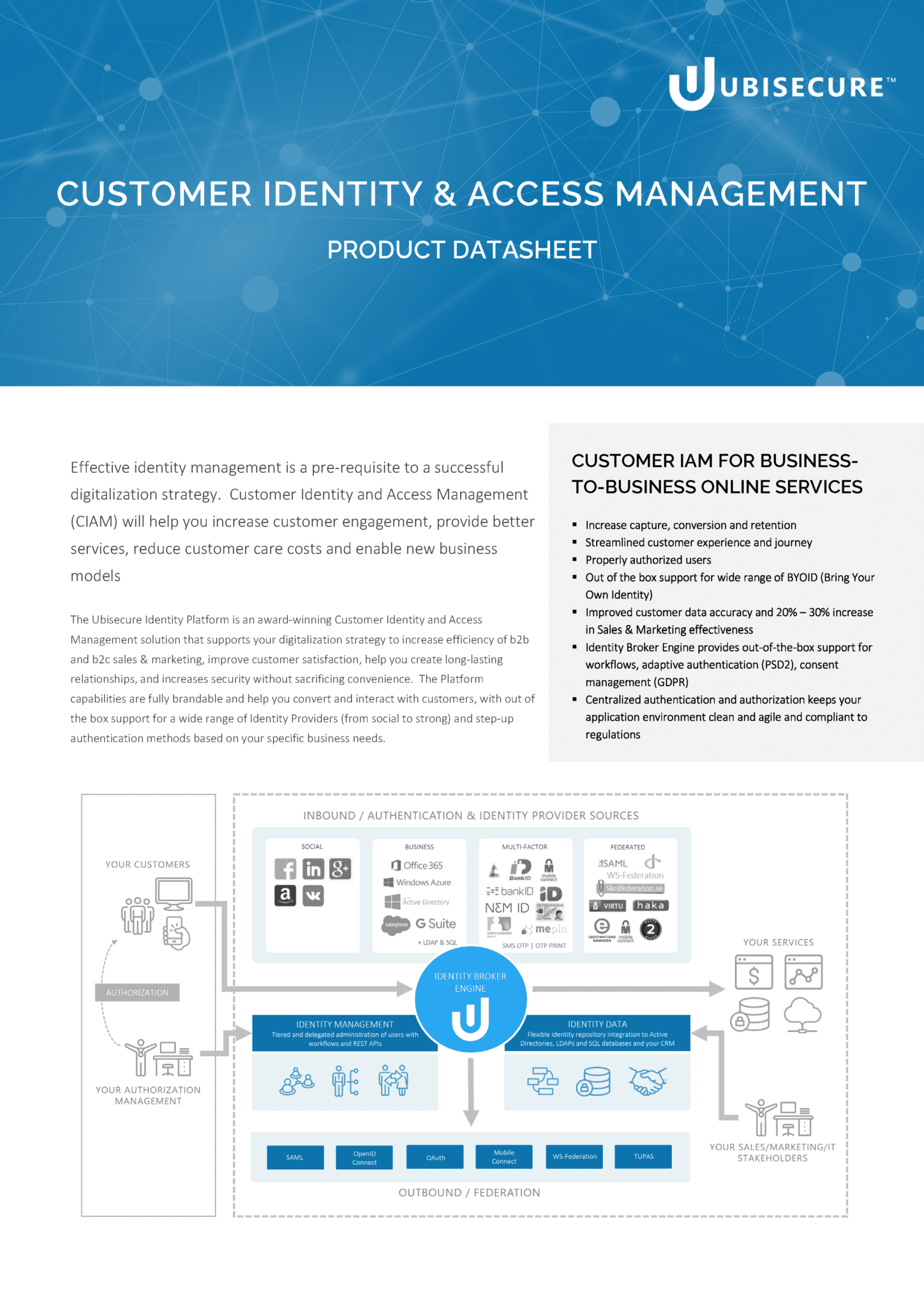 CIAM page 1 datasheet