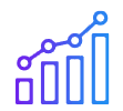 Increase Conversions & Brand Loyalty