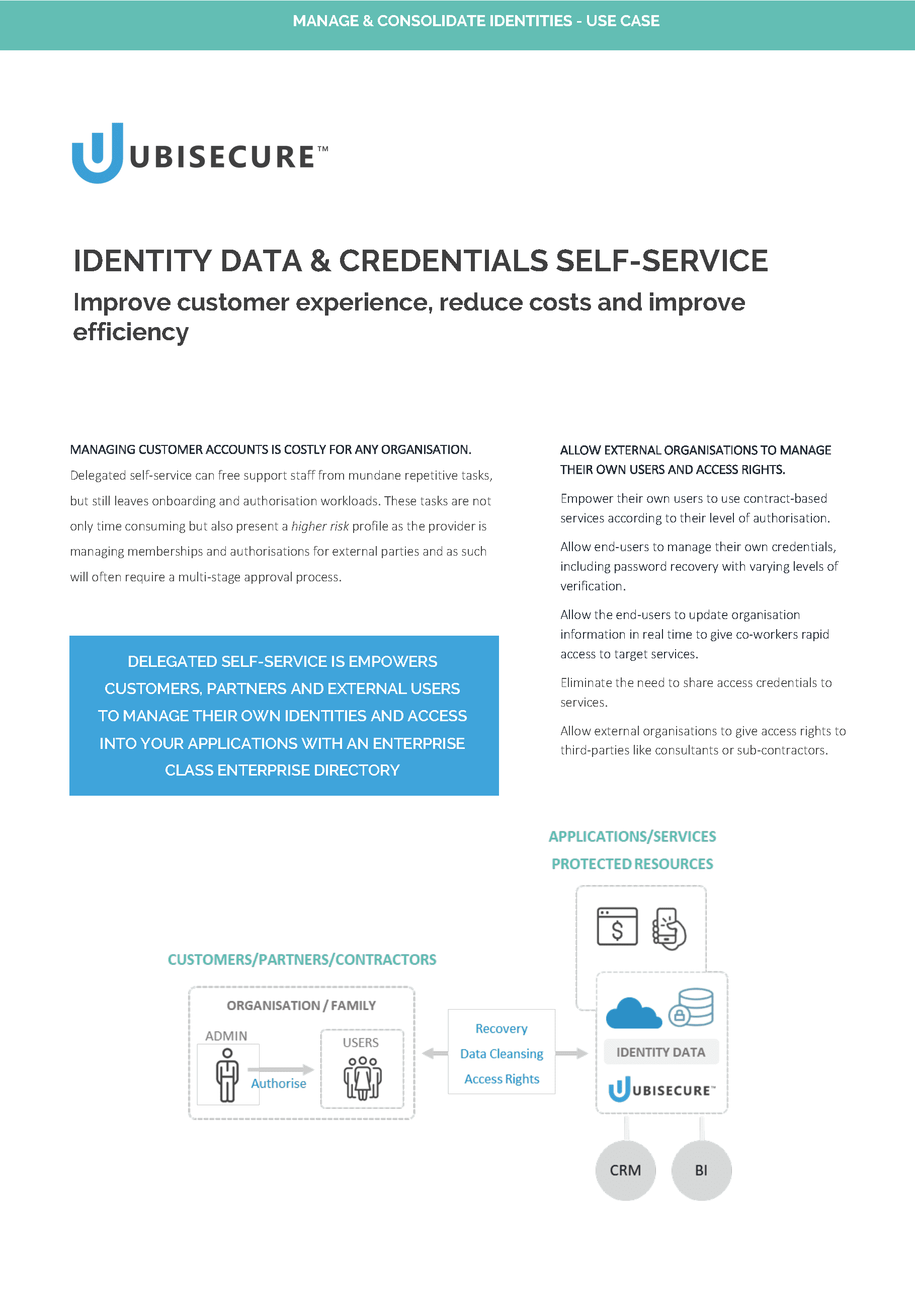 ID data page 1