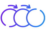 End to end identity management