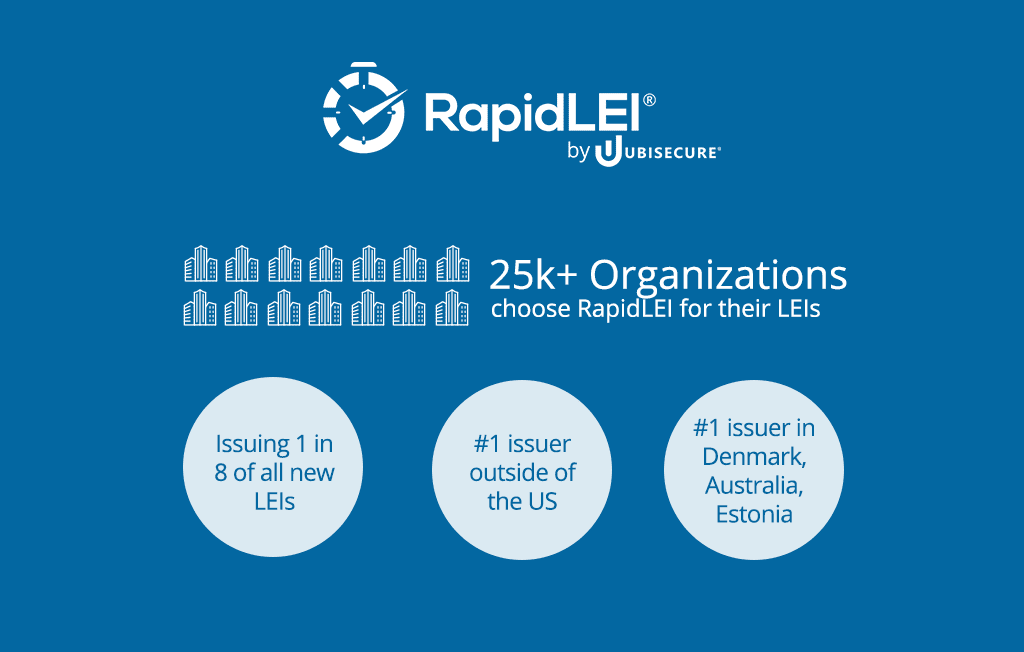 LEI January 2020 Infographic