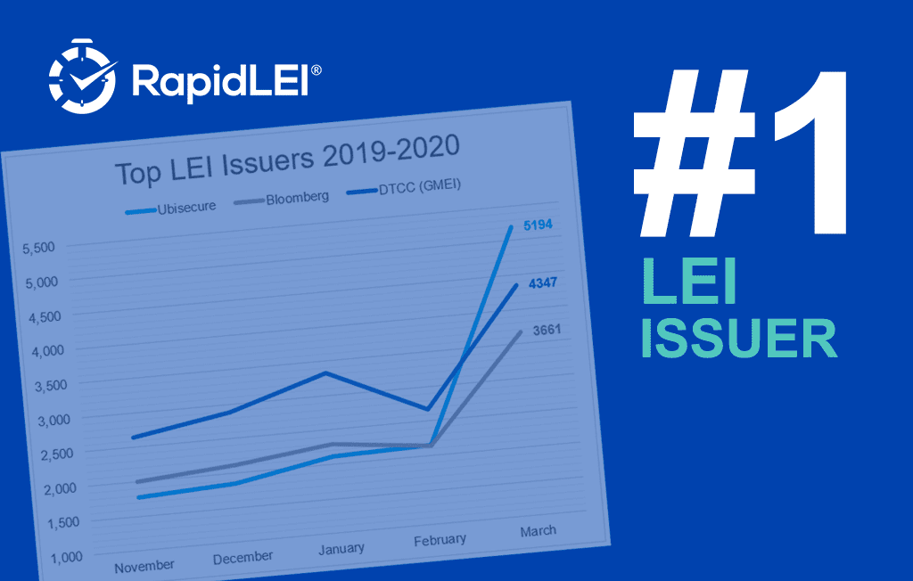 RapidLEI number one LEI issuer