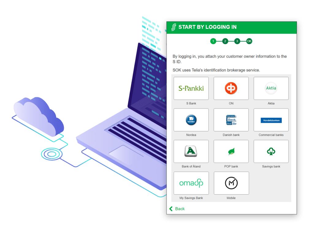 Custom Login IDaaS
