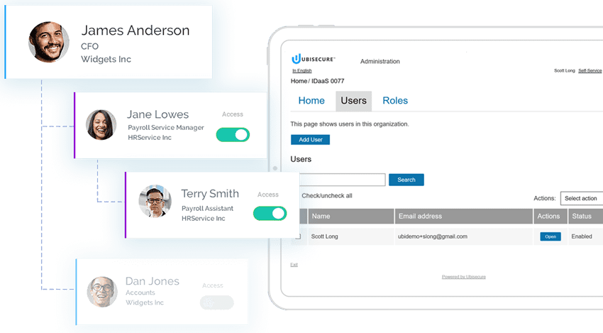 Delegated User Management