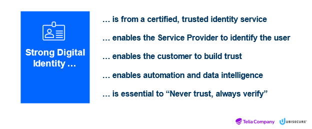 What defines a strong reusable identity? 