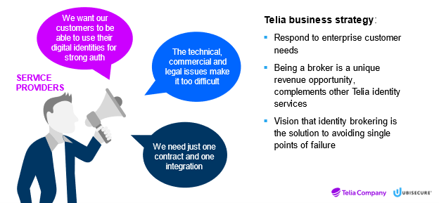 The strategic drivers for Telia Company