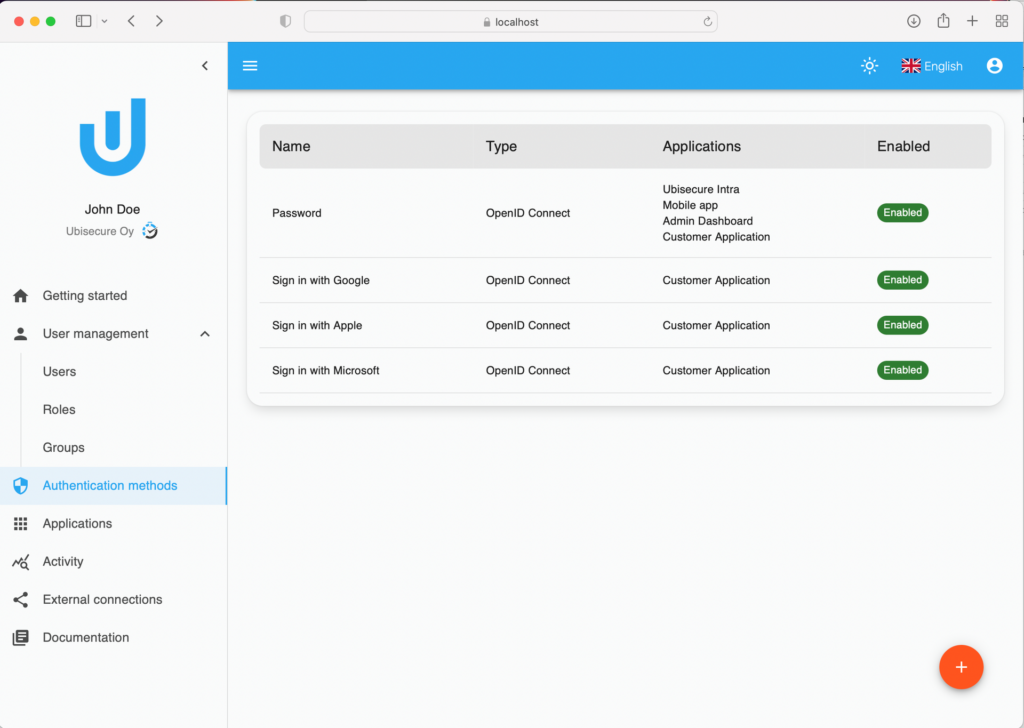 IDaaS IdP Authentication