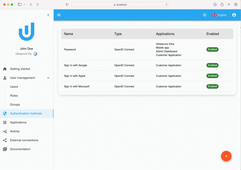 IDaaS IdP Authentication