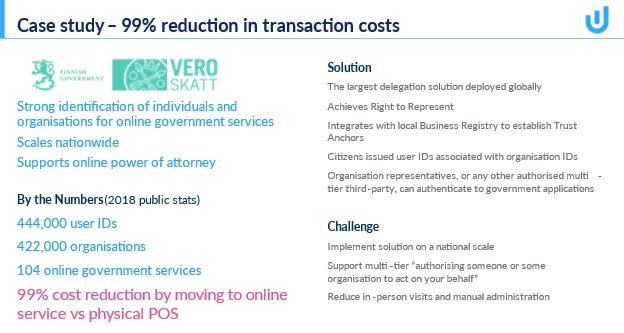 transaction costs reduction