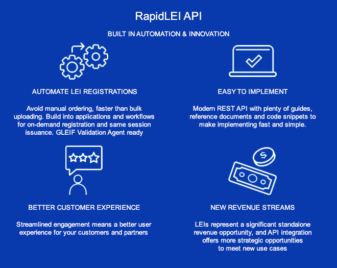 RapidLEI API